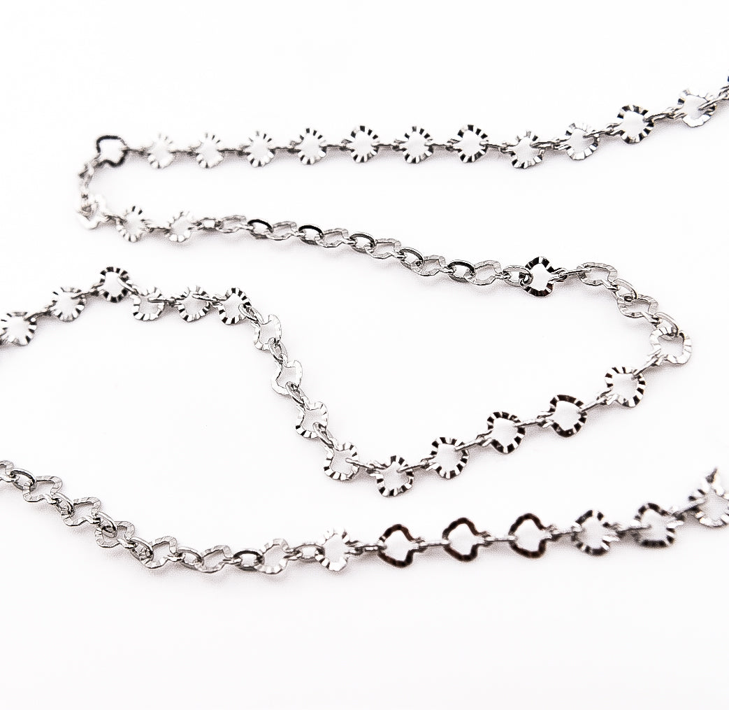 Luna Bloom Chain