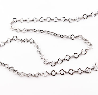 Luna Bloom Chain