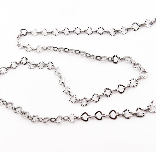 Luna Bloom Chain